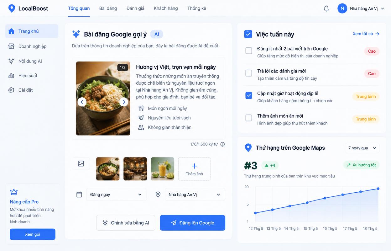 AI gợi ý bài đăng Google Business Profile, danh sách việc tối ưu theo mức ưu tiên và biểu đồ thứ hạng Google Maps tăng dần